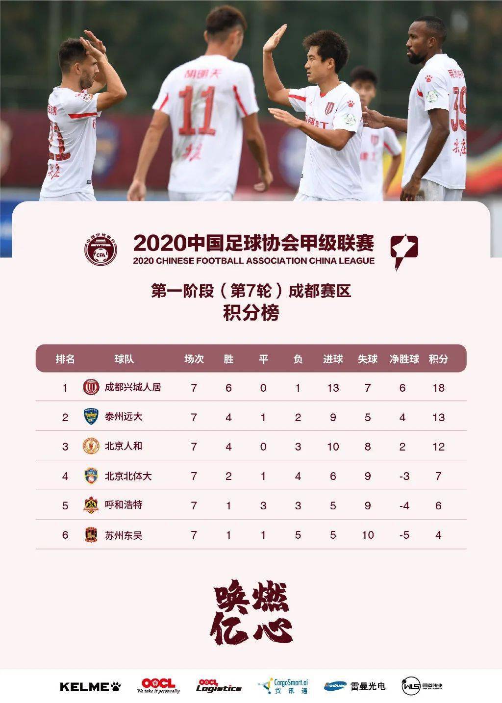 苏州东吴主场不敌北京人和，遭遇新赛季首败的简单介绍