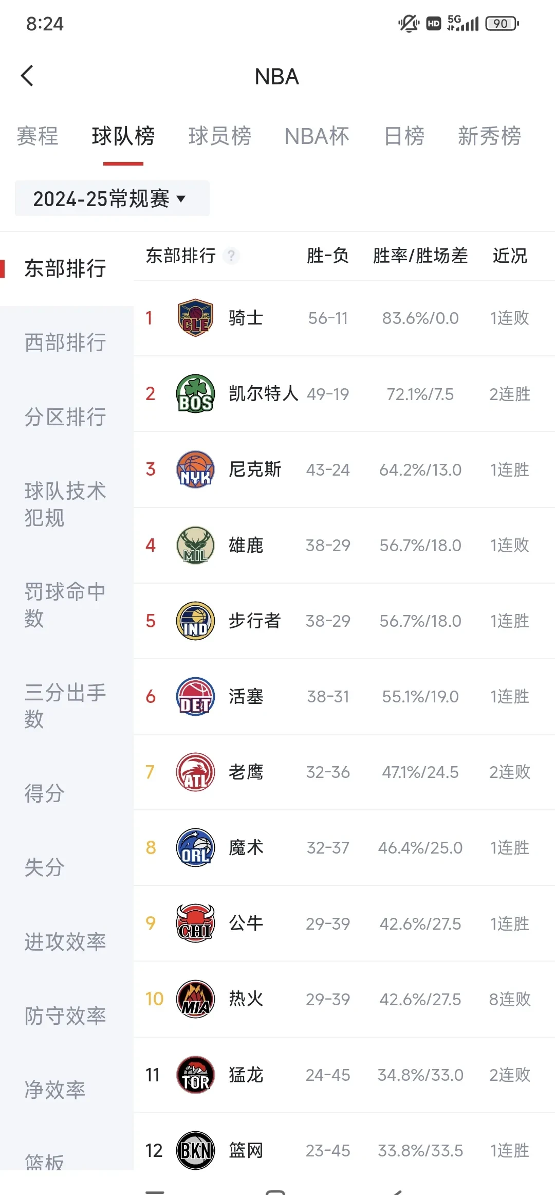 亚美体育平台-包含另一场胜利让球队稳固了排名的词条