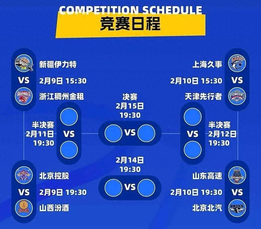 CBA俱乐部杯为CBA联赛品牌塑造提供支持