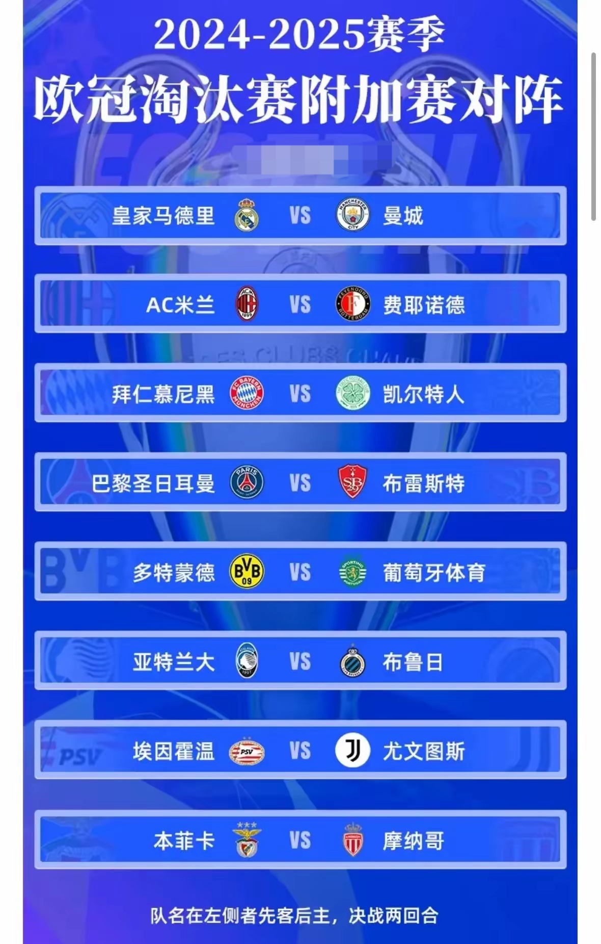 亚美体育-曼城追平皇马！FIFA俱乐部排名更新，拜仁升至第二，巴萨上榜的简单介绍