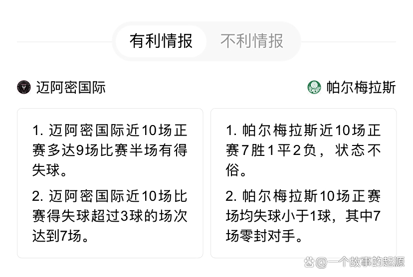 亚美体育网址-关于独家-2025世俱杯多维度前瞻汇总一览的信息