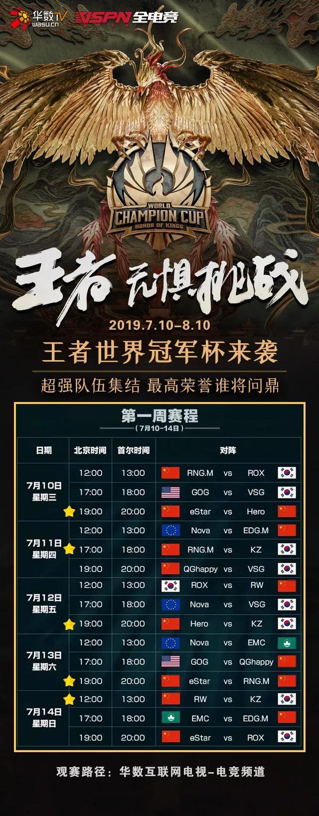 包含评价一下目前各战队选手实力（个人主观看法）50亮396回复王者荣耀的词条
