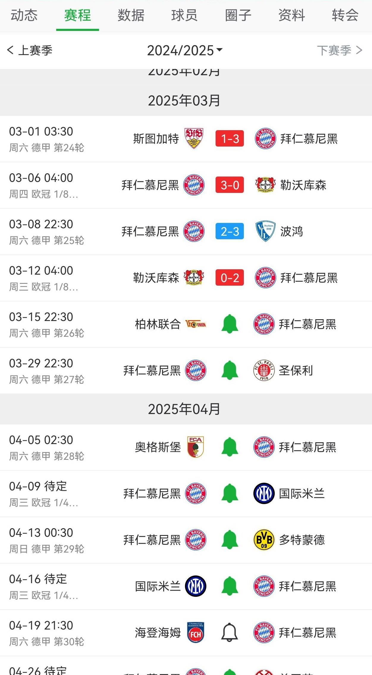 巴萨进前三！FIFA俱乐部排名更新，国米无缘前五的简单介绍