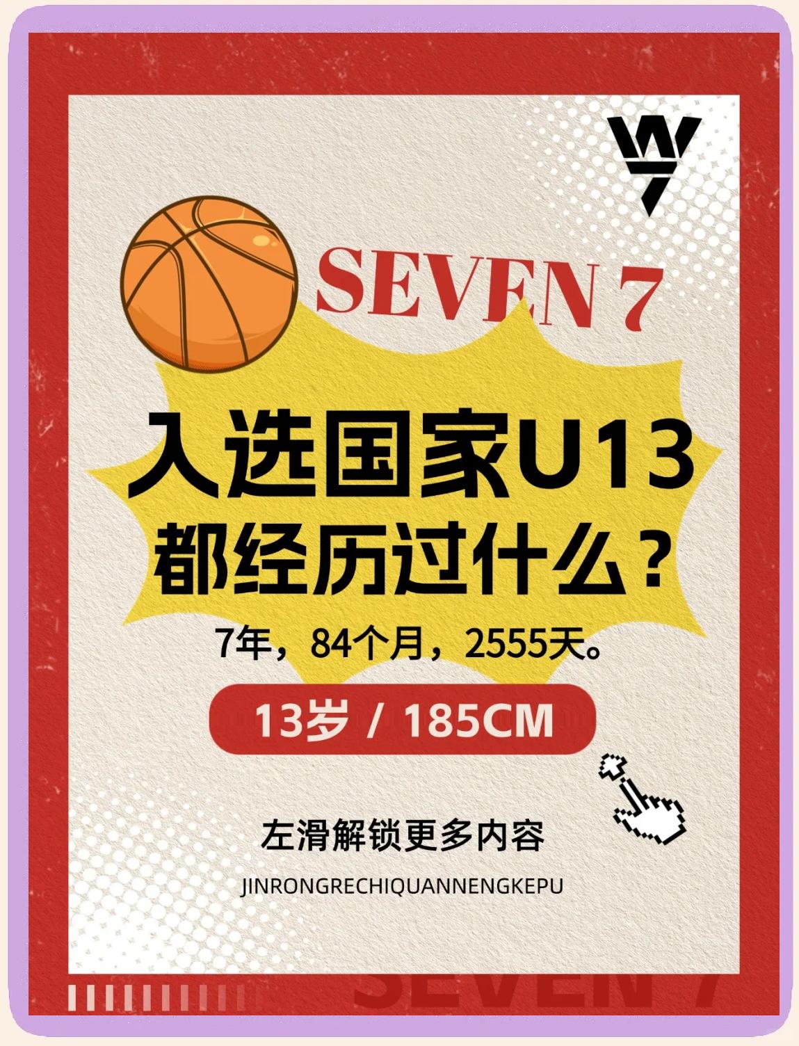福建男篮官方晒U13青年队选拔日常：终点亦是起点