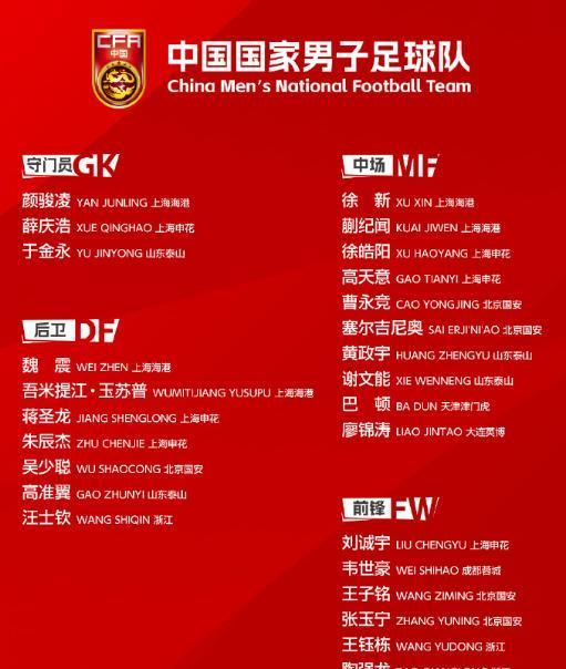 国足官宣次日，郑智下课内幕揭晓，代主帅强塞人致足协无奈