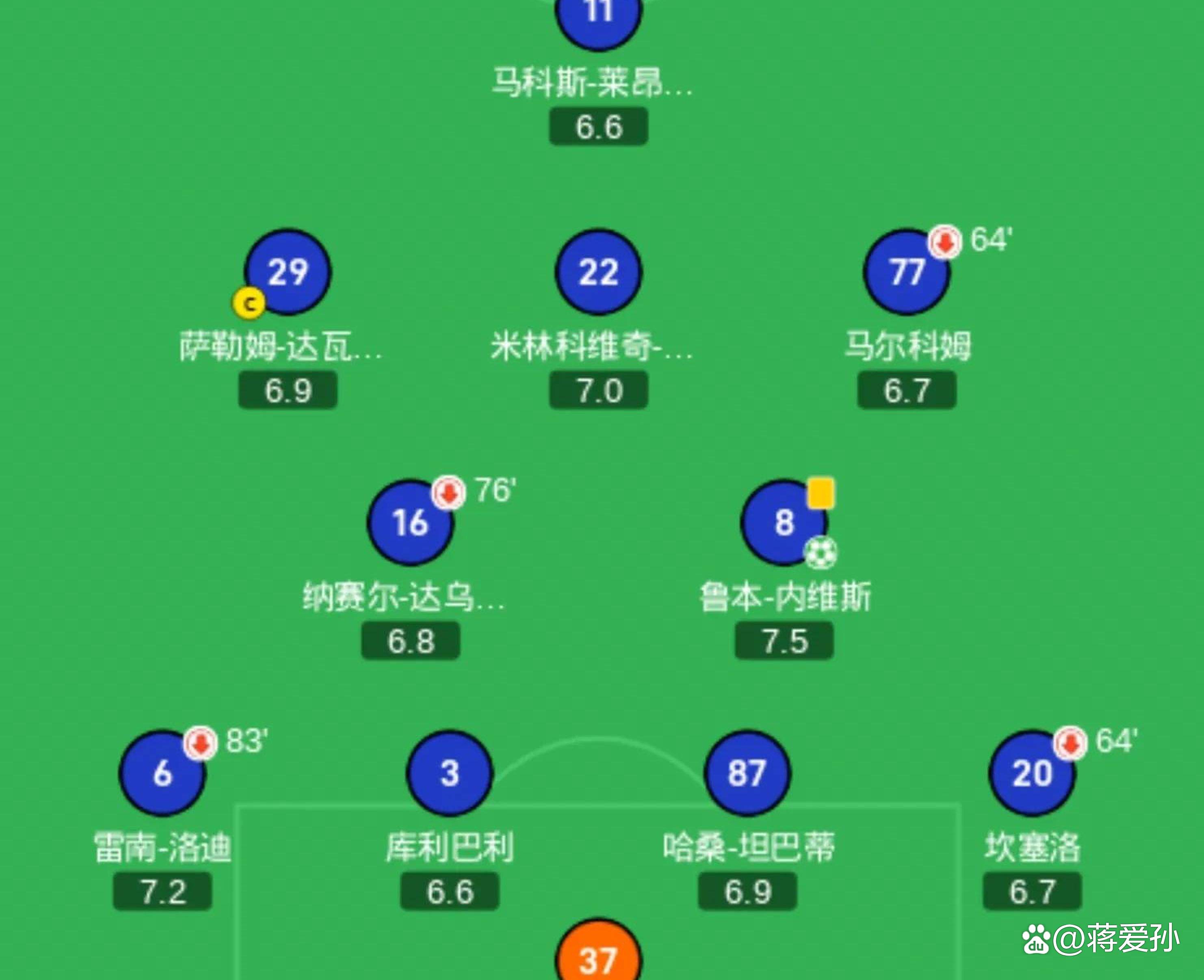亚美体育官网入口-0-4到3-1！西甲豪门起死回生，避免世俱杯出局，8分钟3球