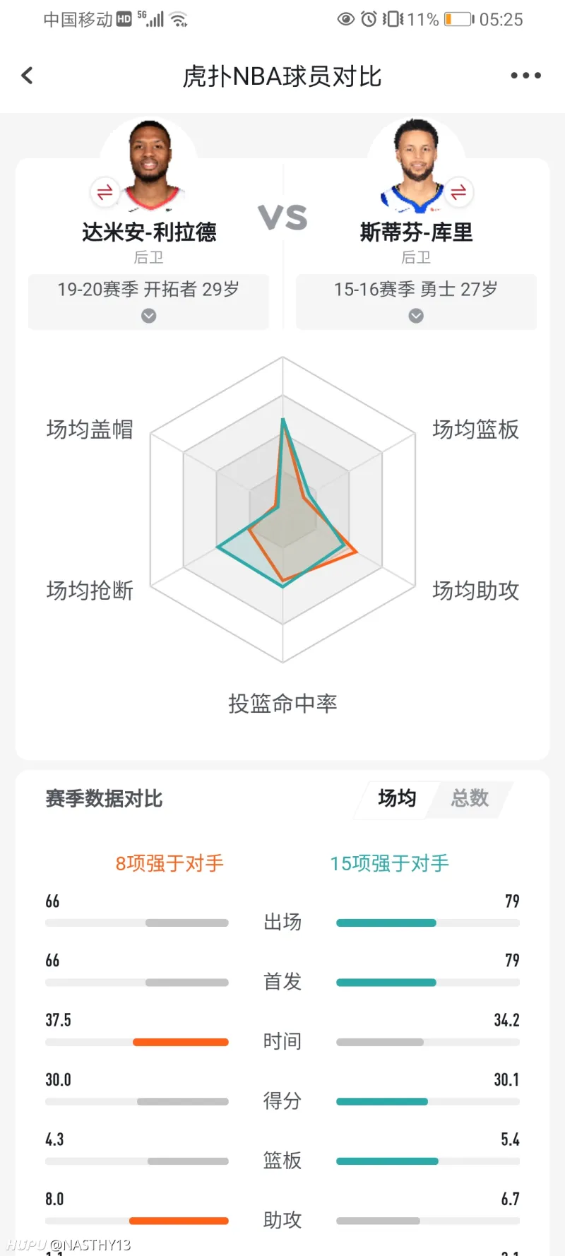 理性讨论HLE的实力的简单介绍