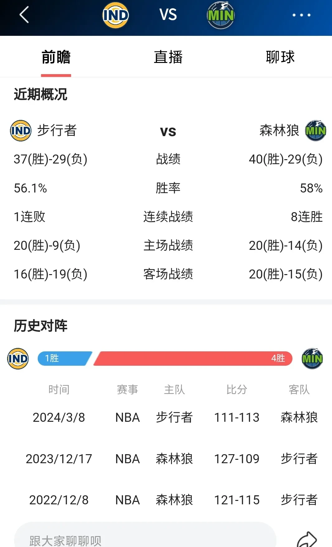 关于狼队失利无缘前四，战绩颓势难挽的信息