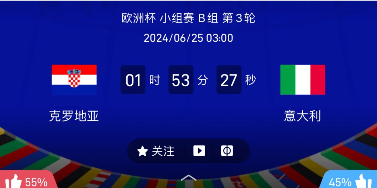 包含克罗地亚击败意大利，巧夺欧国联附加赛资格的词条