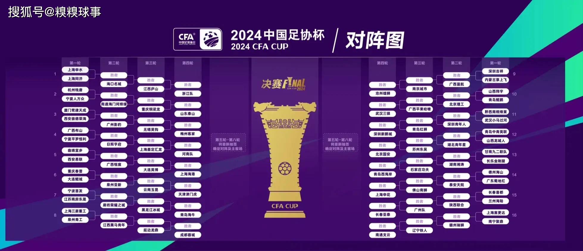 亚美体育官网入口-未收到中国足协邀请若有报价我就去执教的简单介绍