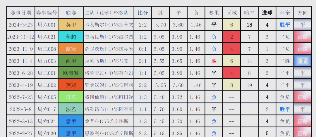 亚美体育app-斯洛文尼亚负于马其顿，欧国联小组赛状况堪忧