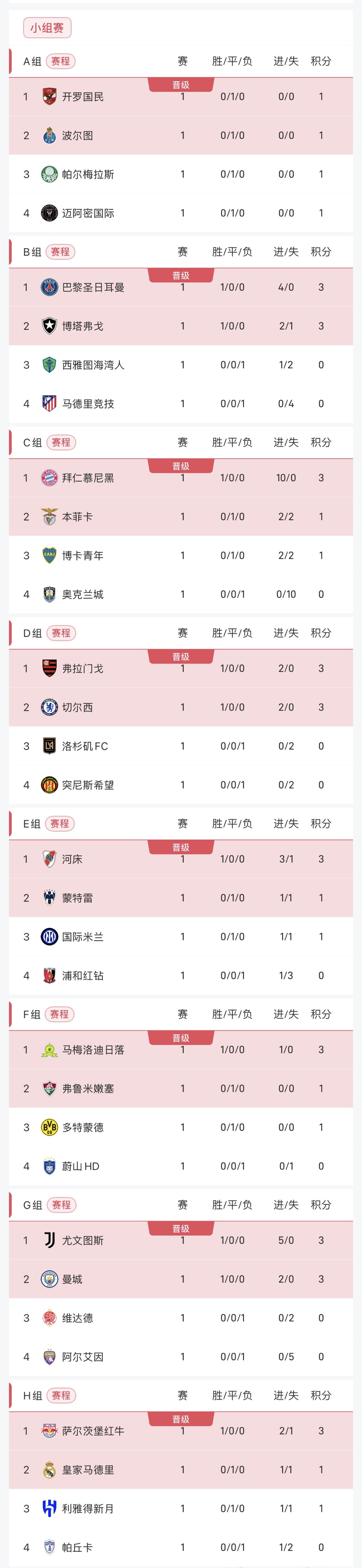 亚美体育官网-关于国米领跑积分榜，迎战新挑战的信息
