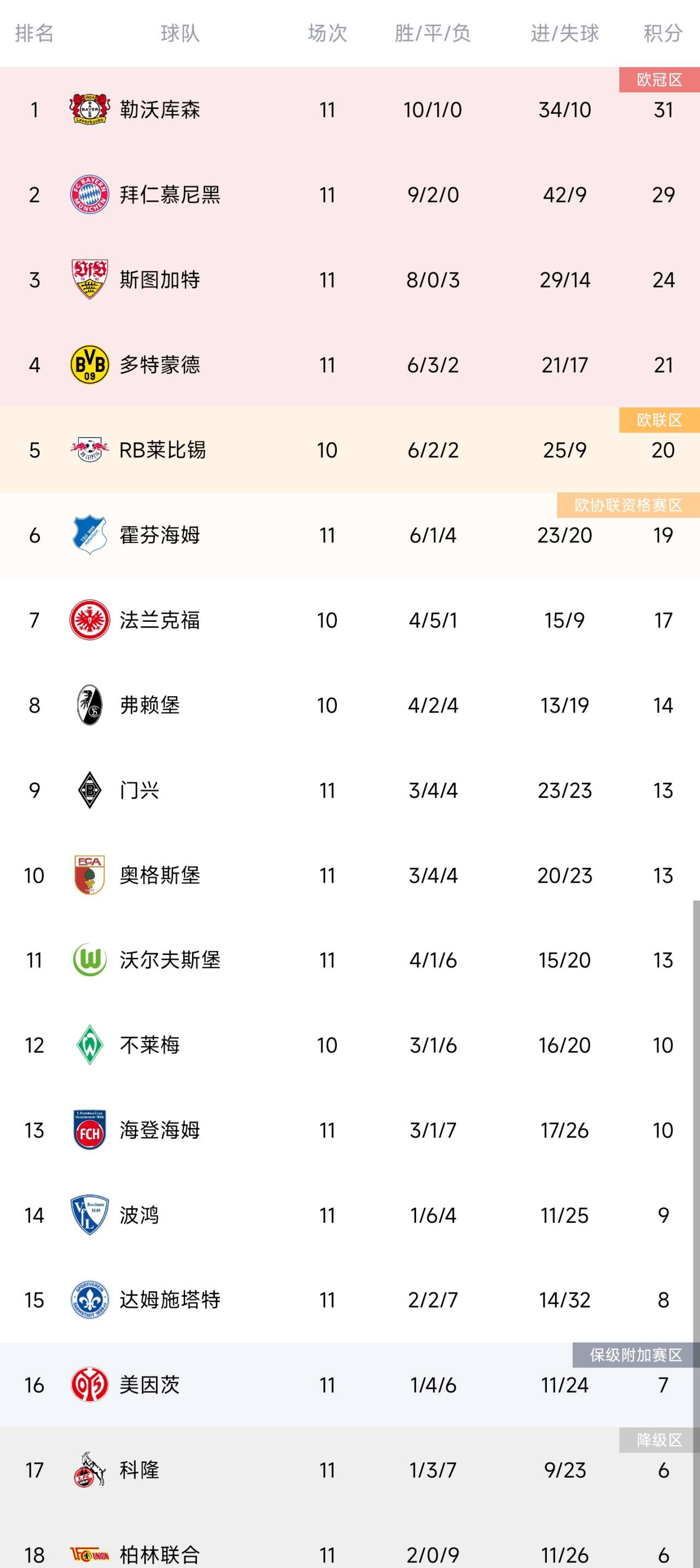 亚美体育网页版-广州恒大客场告捷，稳固领跑积分榜位置