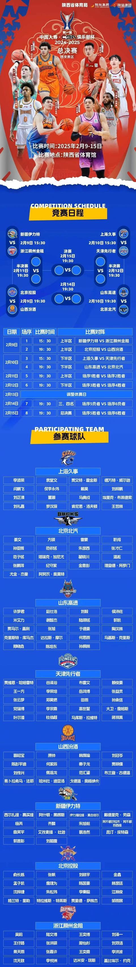 亚美体育网页版-包含CBA俱乐部杯为球队提供更多赞助机会的词条