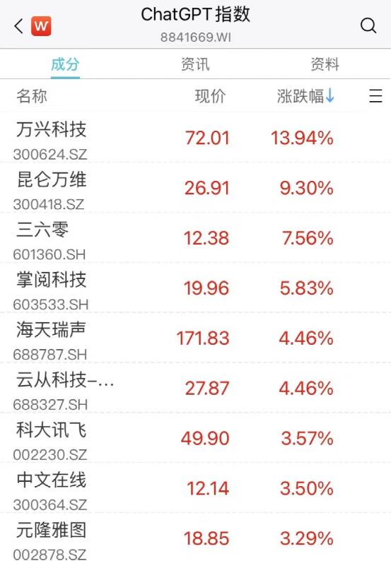 冷知识，亚运会电竞项目是不设女子组的的简单介绍
