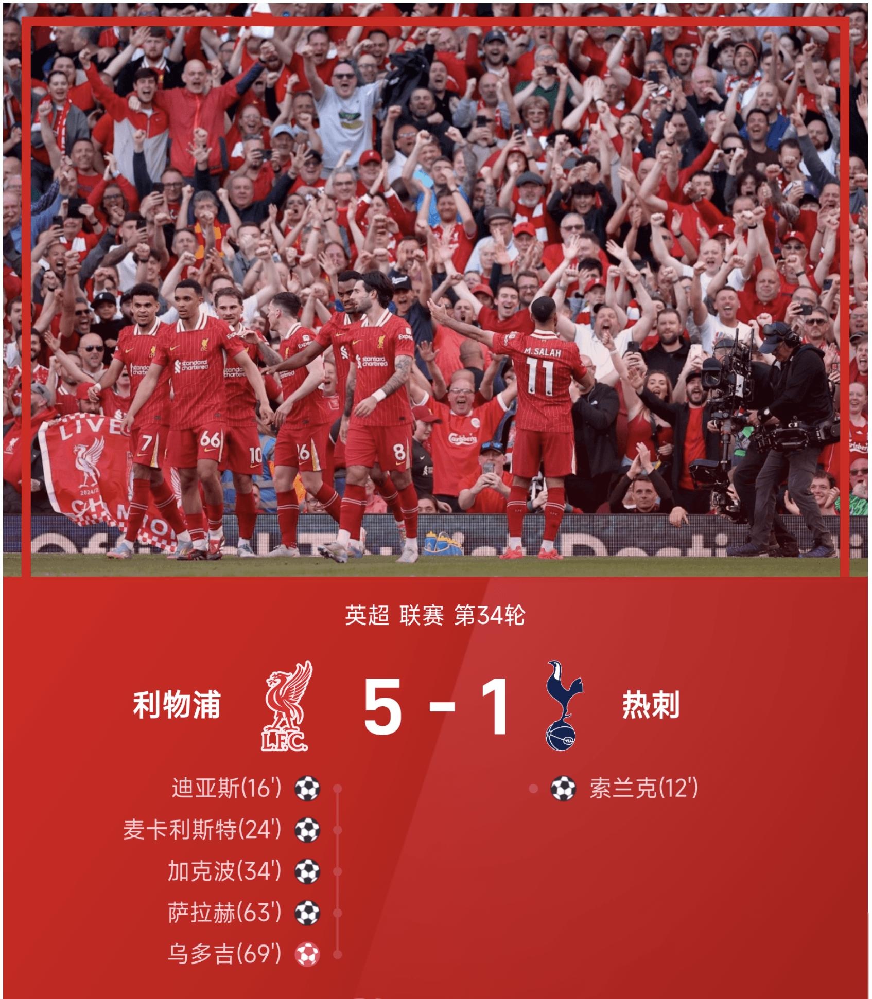 关于利物浦志在英超卫冕！夏窗已花213亿欧，还要引援，至少再投1亿的信息